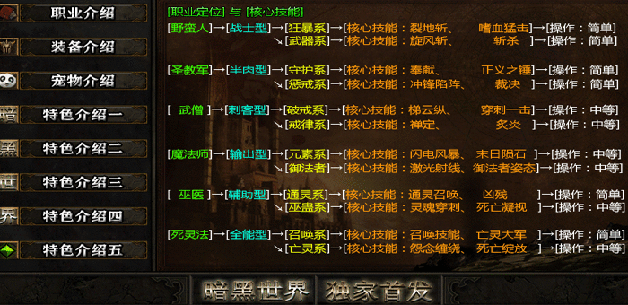 Mirserver暗黑世界六职业传奇
